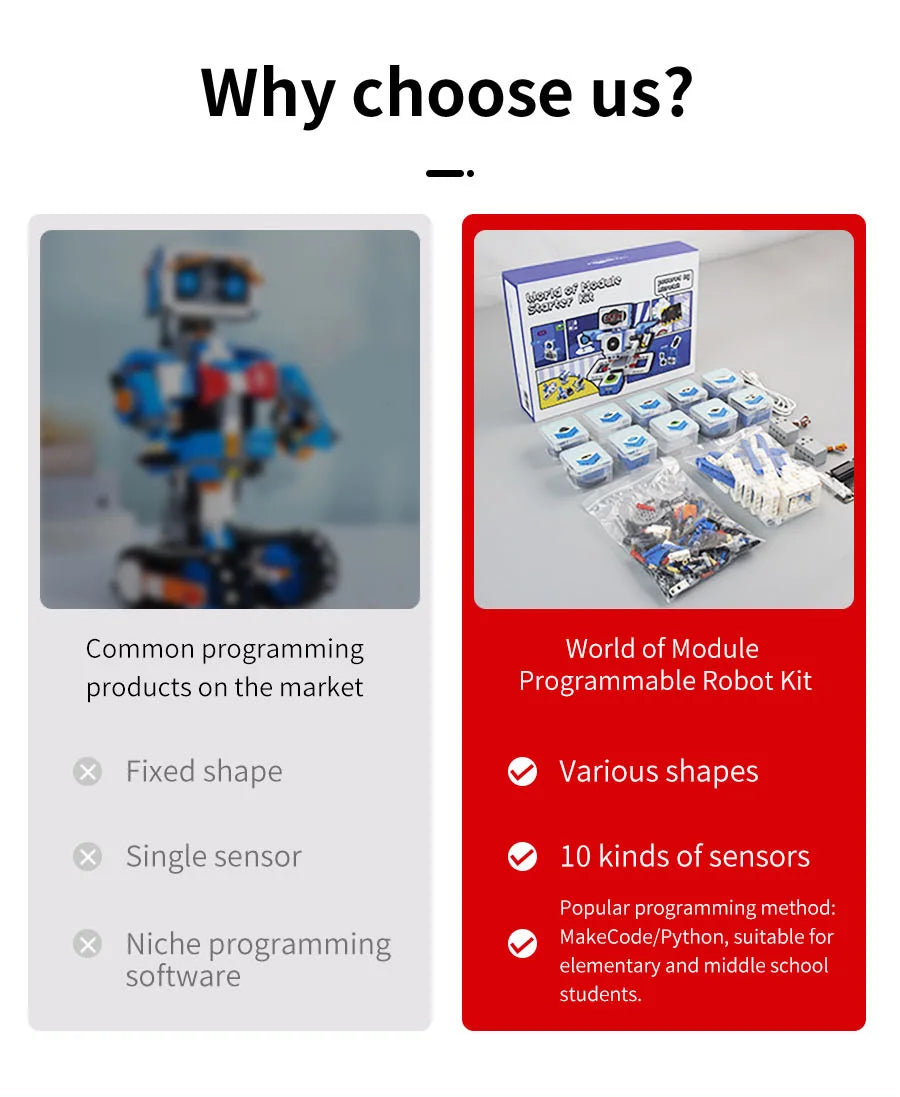 Microbit V2 Sensor Kit for Kids – STEM Coding Education, Programmable DIY Robot Projects, Supports MakeCode & Python