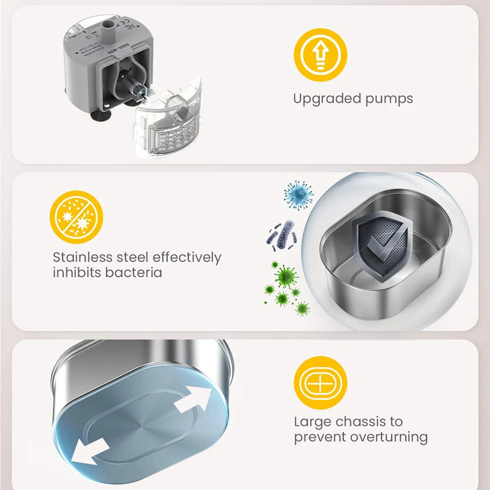 Stainless Steel Pet Water Fountain – Ultra-Quiet, Large Capacity, & Double Filtration
