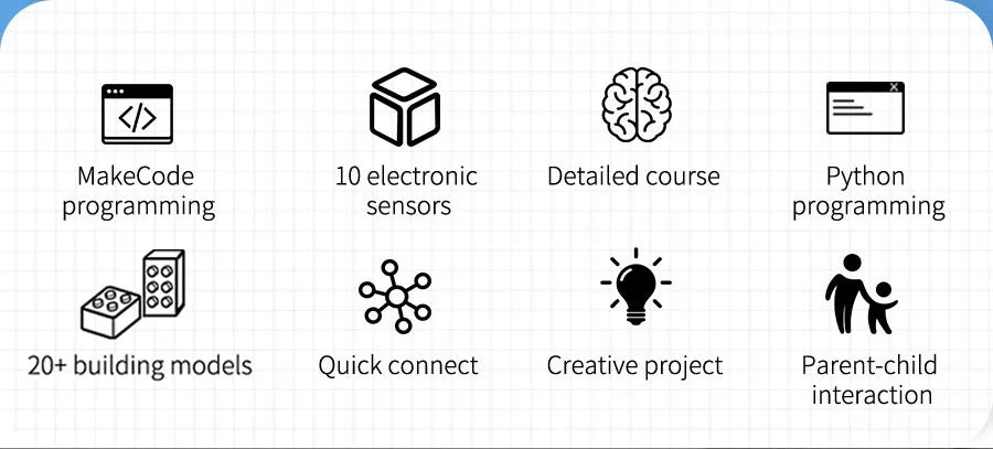 Microbit V2 Sensor Kit for Kids – STEM Coding Education, Programmable DIY Robot Projects, Supports MakeCode & Python