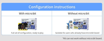 Microbit V2 Sensor Kit for Kids – STEM Coding Education, Programmable DIY Robot Projects, Supports MakeCode & Python
