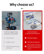 Microbit V2 Sensor Kit for Kids – STEM Coding Education, Programmable DIY Robot Projects, Supports MakeCode & Python